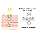 Creme Clareador Manchas Rugas Hidratação de Pele GFOUK™ |COMPRE 1 LEVE 2| + Frete Grátis